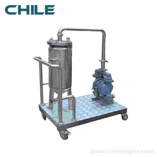 Filter is Widely Used for Viscous Stainless steel liquid filter bag cartridge housing Factory